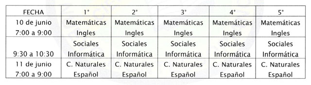 tabla primaraia